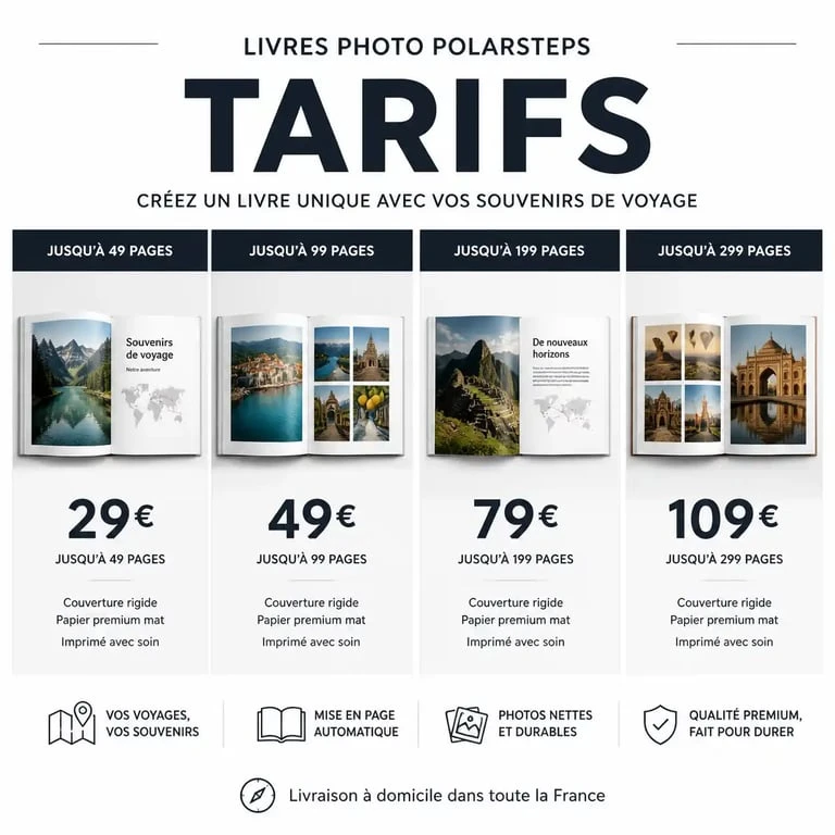 Tarifs des livres photo Polarsteps : mode d'emploi pour imprimer vos souvenirs de voyage