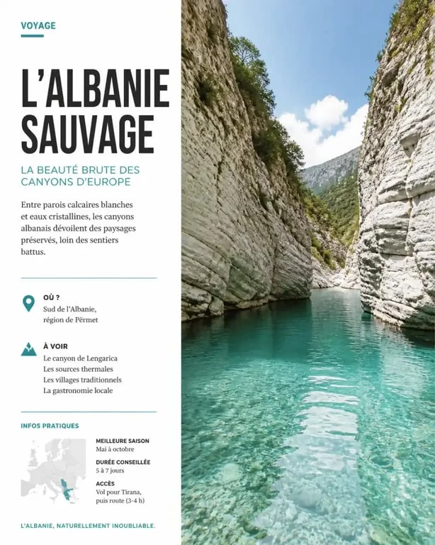 Canyoning en Albanie : vue spectaculaire du canyon de Benje et ses vasques cristallines.